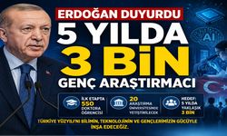 Erdoğan'dan “Türkiye Yüzyılı” Mesajı