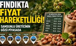 Fındık Fiyatları Güncellendi