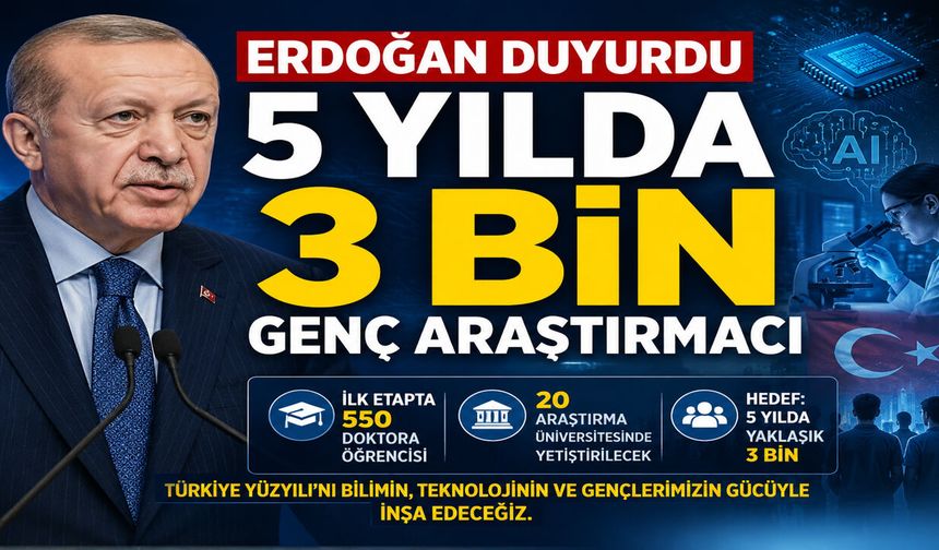 Erdoğan'dan “Türkiye Yüzyılı” Mesajı